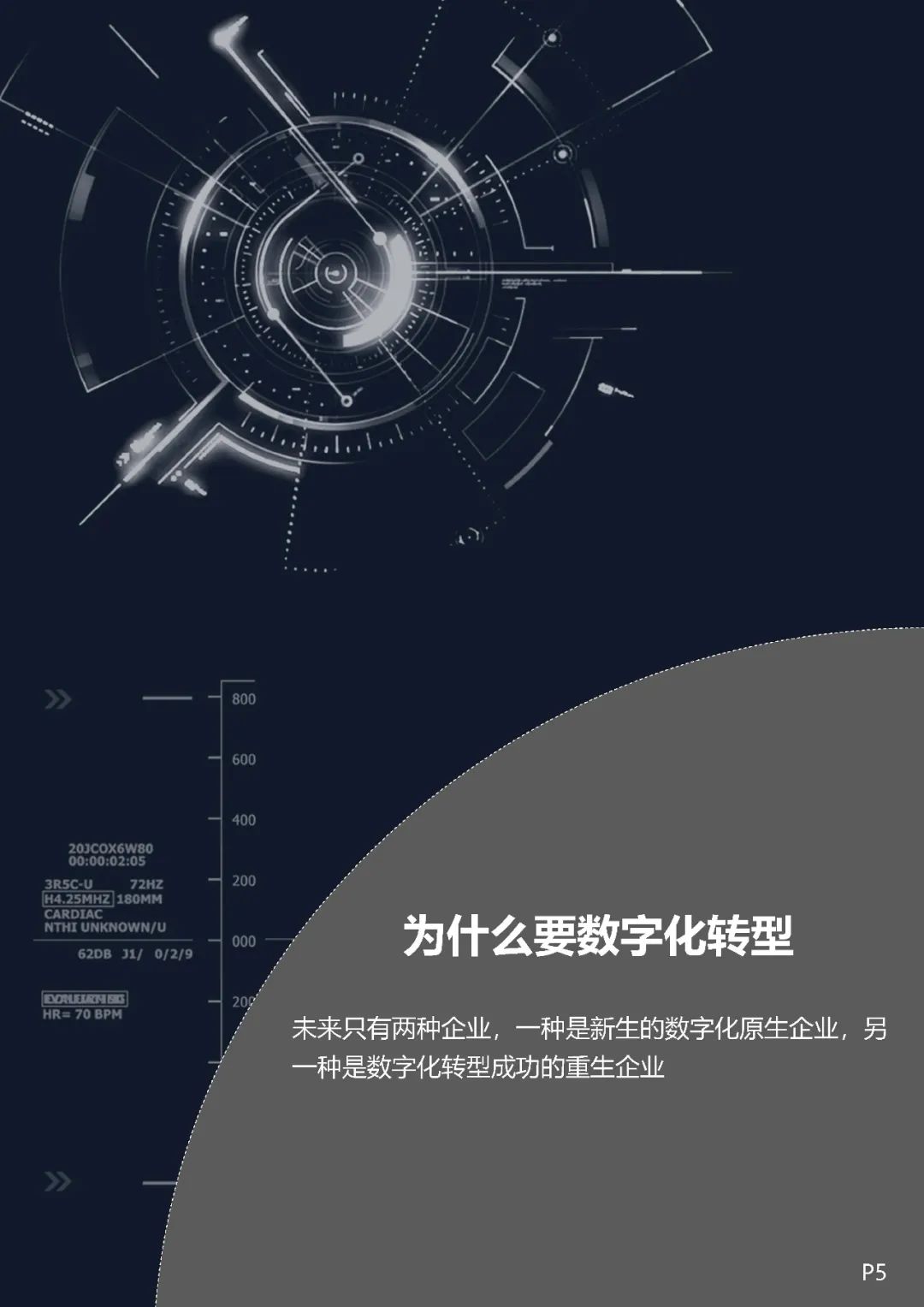 企业数字化转型之道（值得收藏）,图片,数字化,数字化转型,信息化,业务流程,第4张