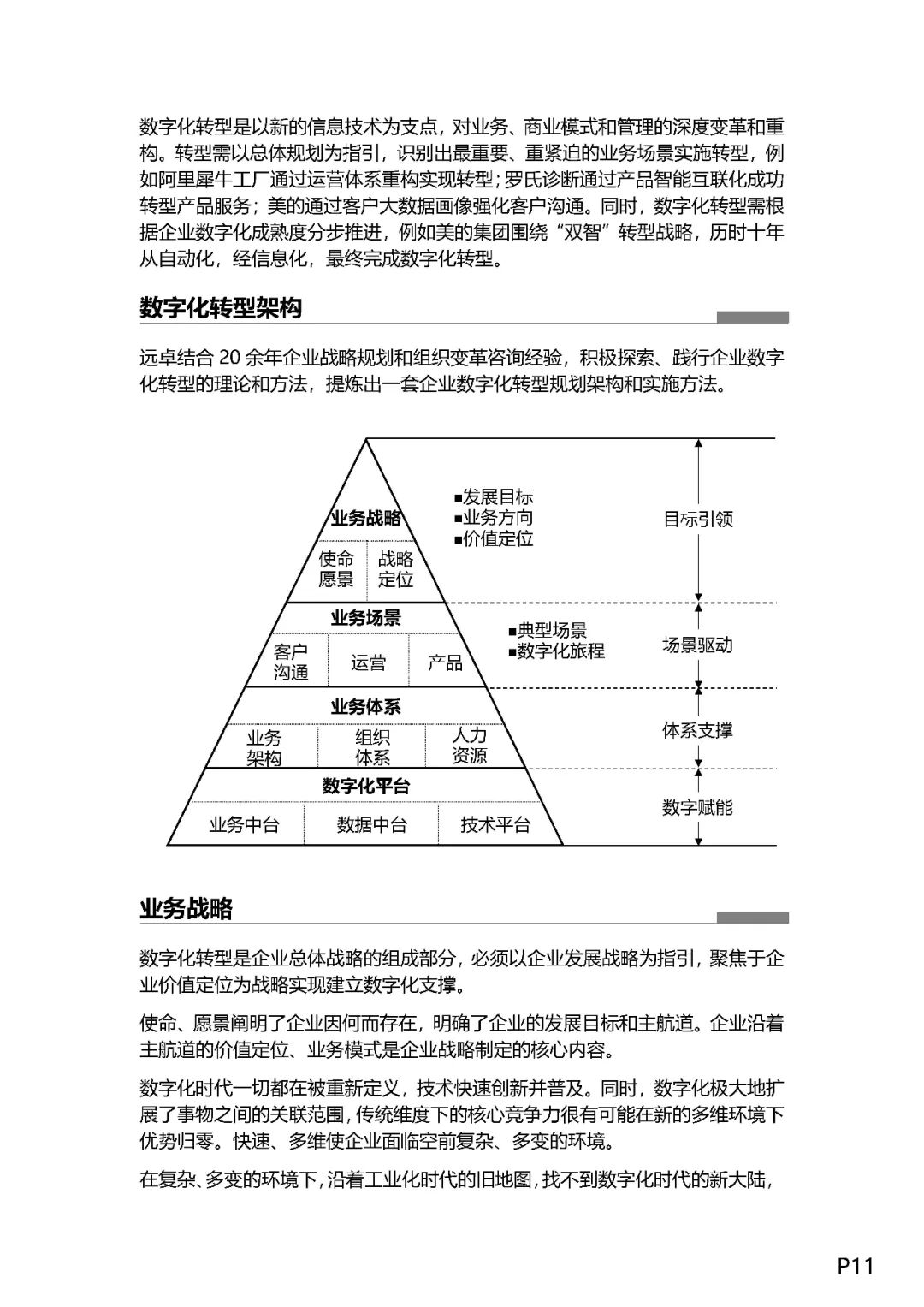 企业数字化转型之道（值得收藏）,图片,数字化,数字化转型,信息化,业务流程,第10张