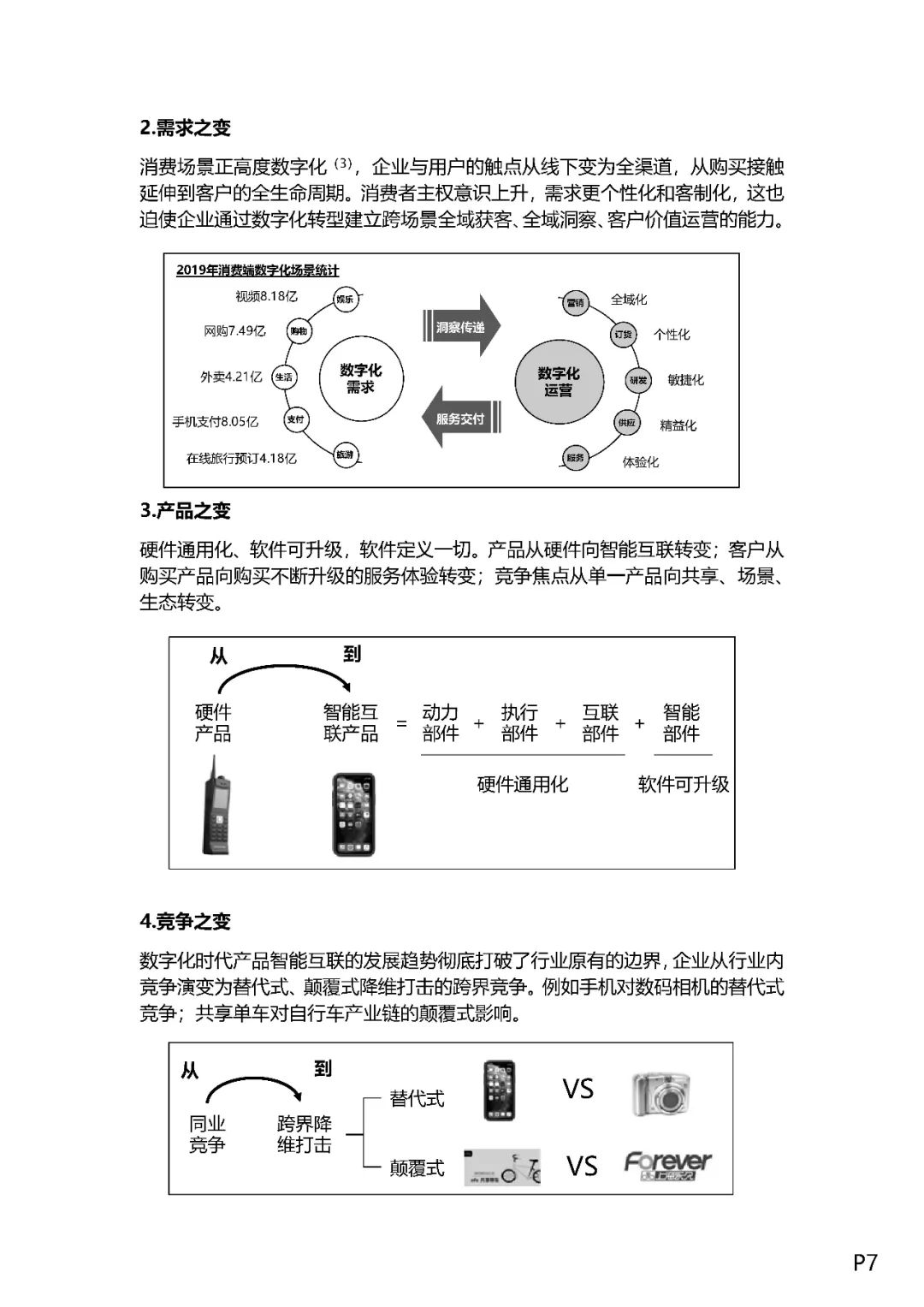 企业数字化转型之道（值得收藏）,图片,数字化,数字化转型,信息化,业务流程,第6张