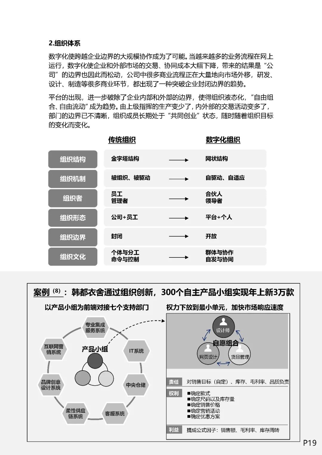 企业数字化转型之道（值得收藏）,图片,数字化,数字化转型,信息化,业务流程,第18张