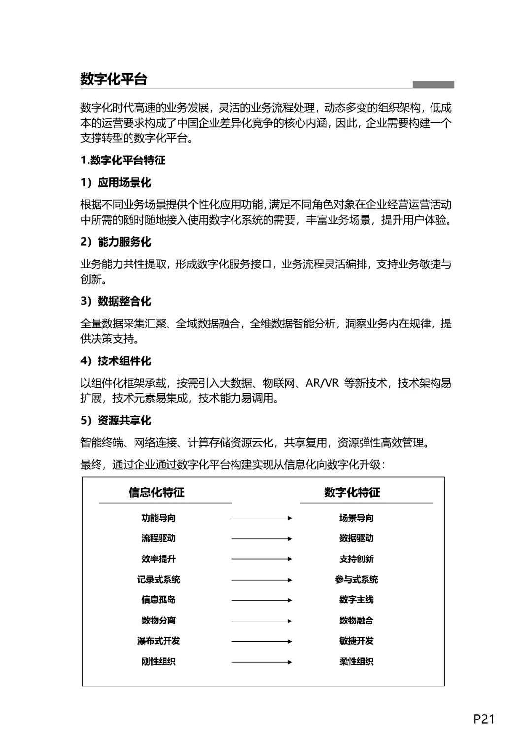 企业数字化转型之道（值得收藏）,图片,数字化,数字化转型,信息化,业务流程,第20张