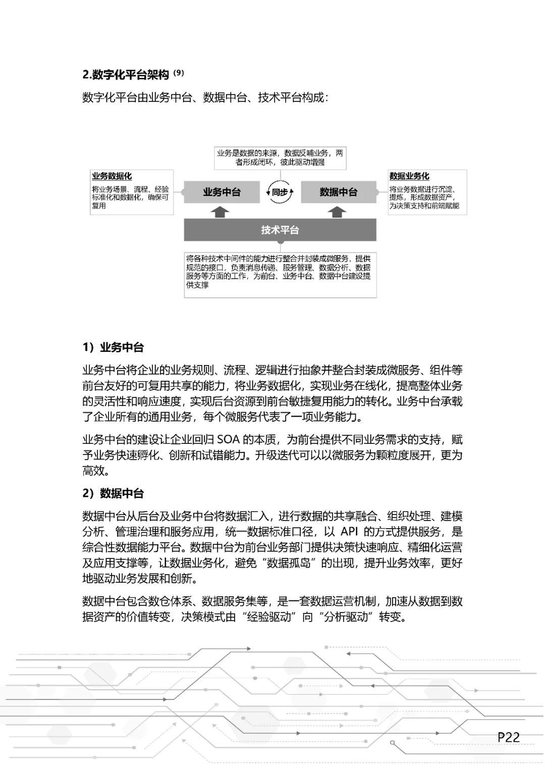 企业数字化转型之道（值得收藏）,图片,数字化,数字化转型,信息化,业务流程,第21张