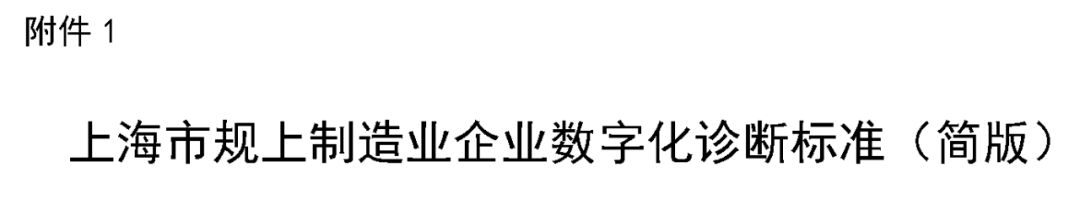 上海：到2025年规上制造业企业数字化转型比例不低于80%,图片,数字化,数字化转型,专精特新,打通,供应链,第7张
